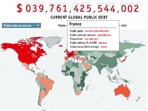 dette_mondiale.jpg, juil 2011 dette_mondiale.jpg